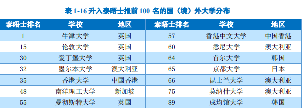 开云网址登录入口
